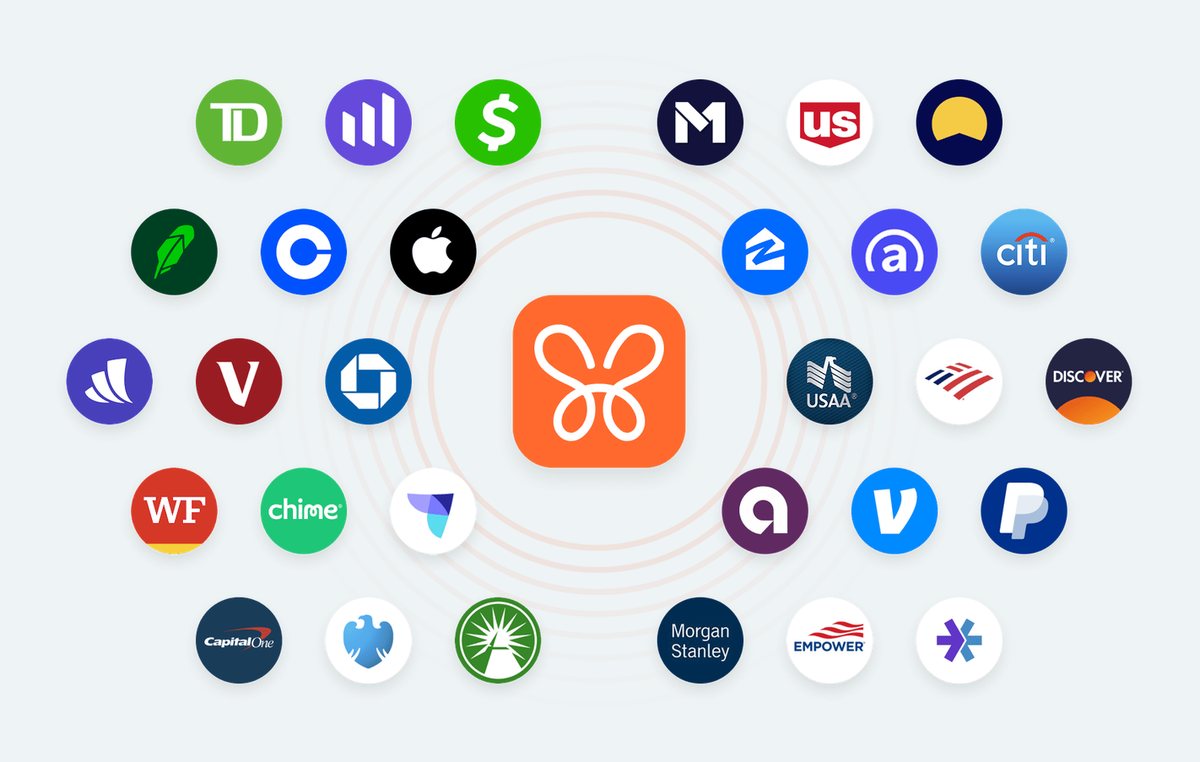 Logos of banks and financial institutions arranged around the Monarch logo