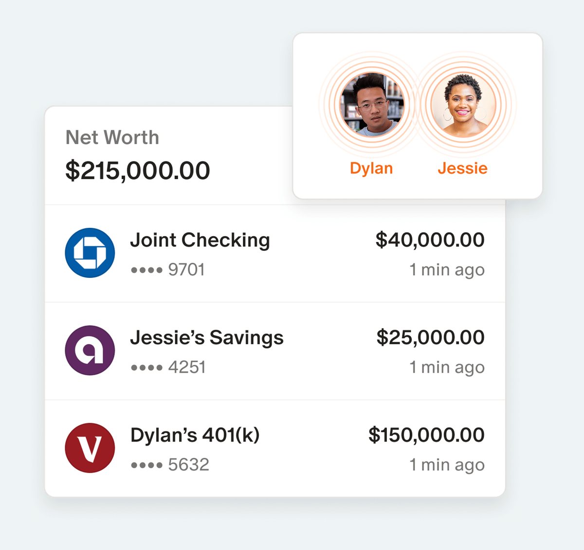 Monarch's net worth view for a two-person household, showing joint checking, one partner's savings and the other's 401(k)